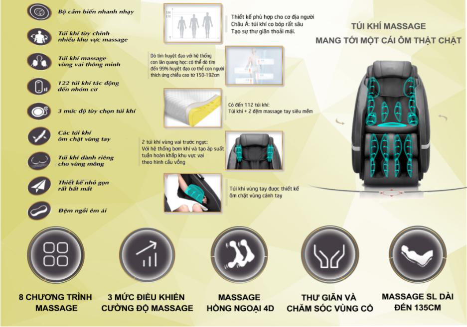 Ghế massage Fujikima FJ-B779 (Fujikima B779) - gọi ngay 091.394.4284 nhận giảm giá