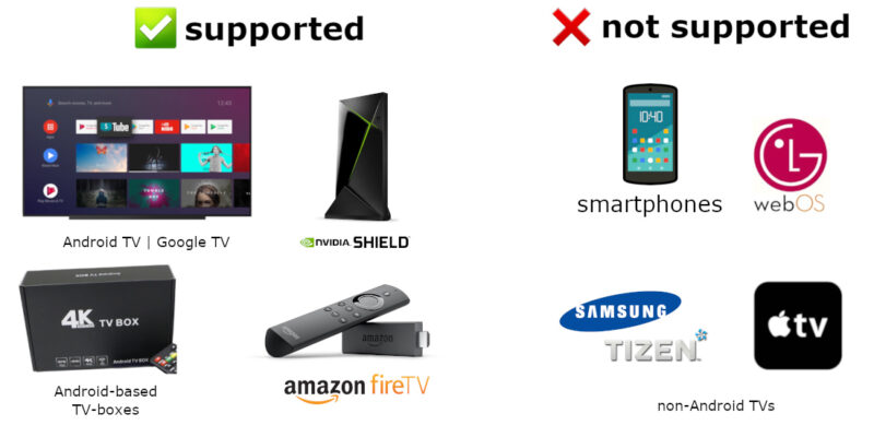 YOUTUBE VANCED cho Android TV/ Tivi Box, Google TV và Nvidia SHIELD - chặn quảng cáo Youtube TV: SONY, Xiaomi, TCL, Casper, Mobell, FFALCON, AQUA, Toshiba, Skyworth, Sanco 16 Youtube Vanced cho Android Tv và Google Tv